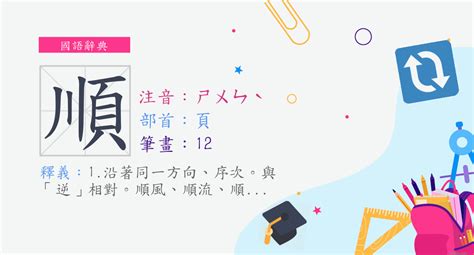 順意思|字:順 (注音:ㄕㄨㄣˋ,部首:頁) 